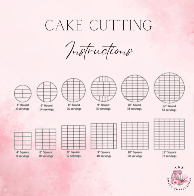 cake cutting instructions